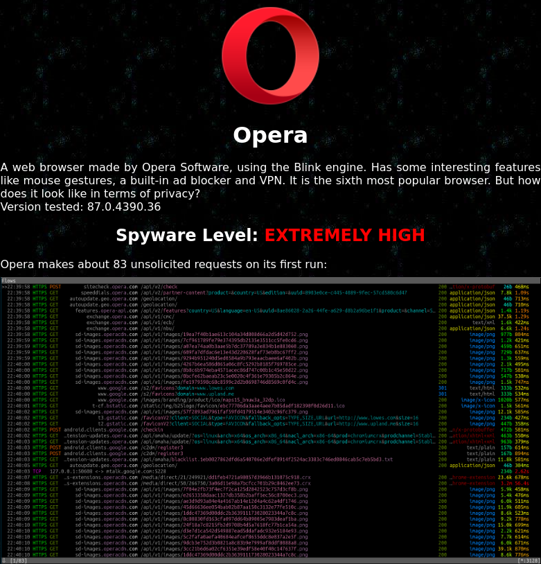 An article about Opera web browser