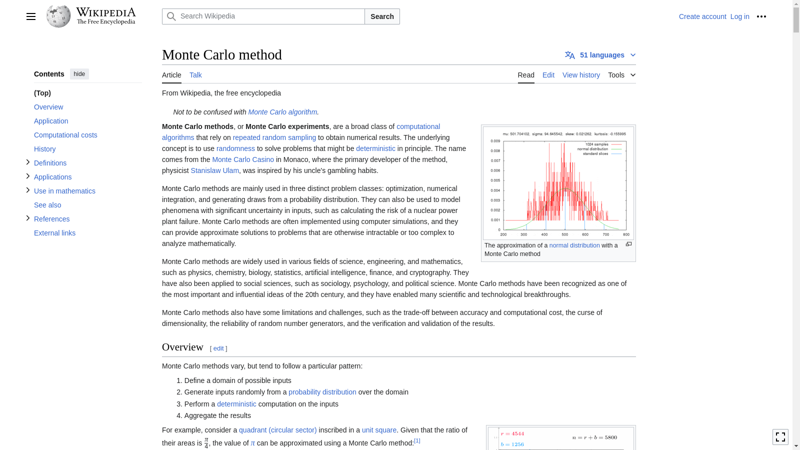 Wikipedia article about Monte Carlo Method